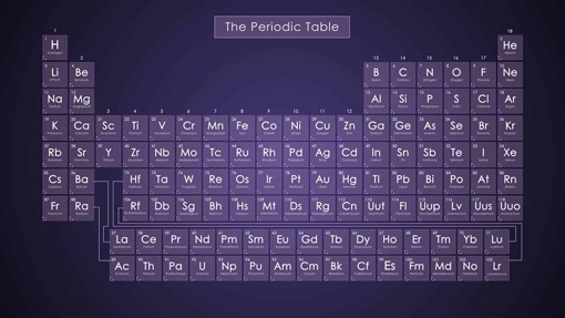p-table P-table